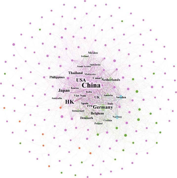 Structure of the global plastic waste trade network and the impact of China’s import Ban