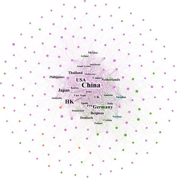 Structure of the global plastic waste trade network and the impact of China’s import Ban